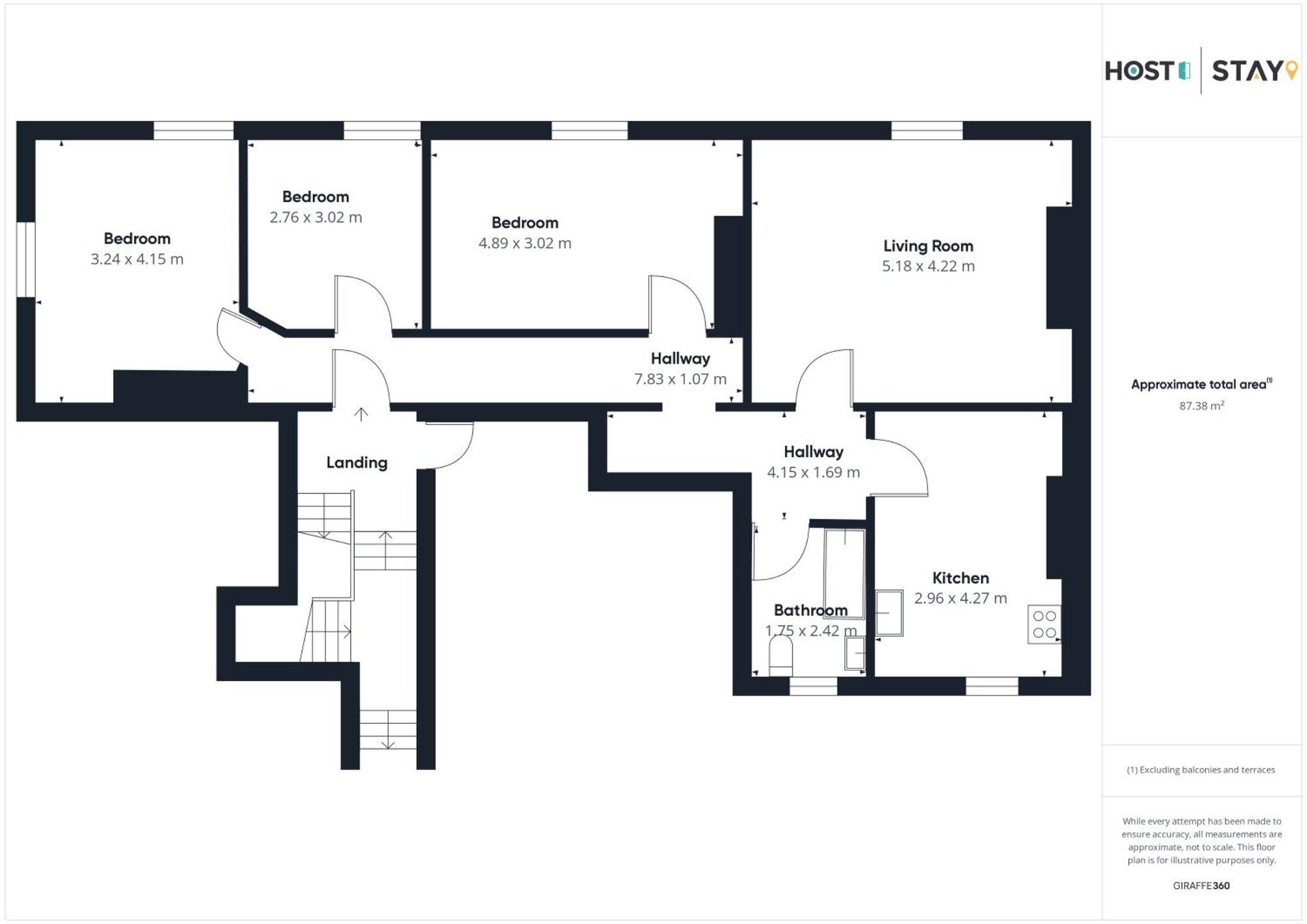 Host & Stay - Clarendon Apartments Redcar Habitación foto